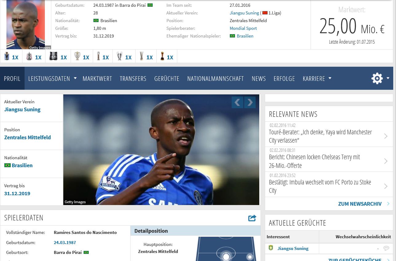 Ramires Screenshot: Transfermarkt.de 